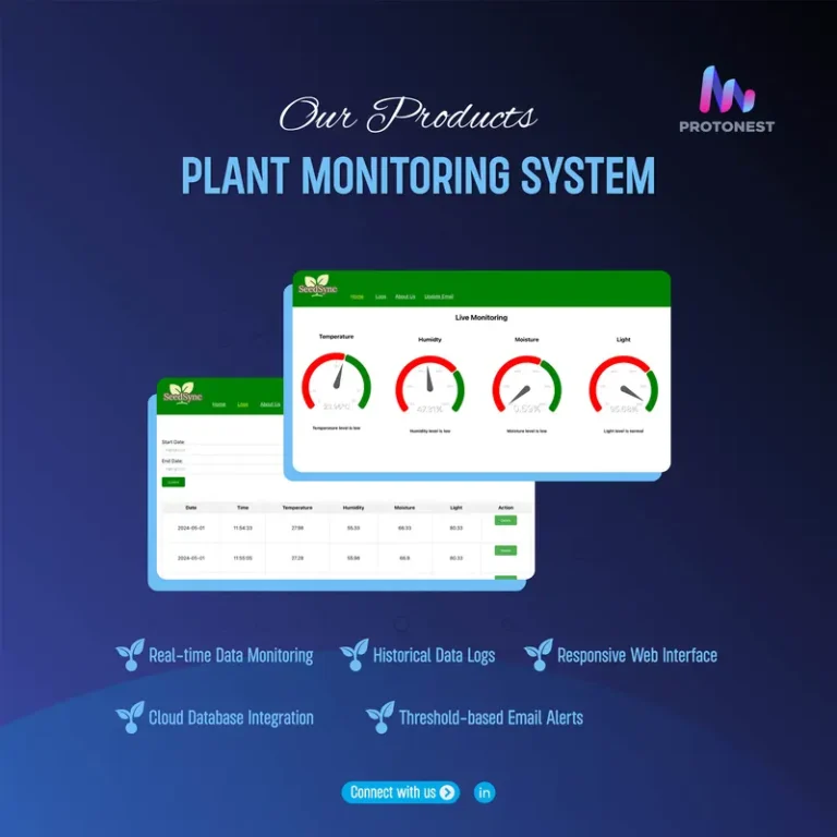 Plant Monitoring System